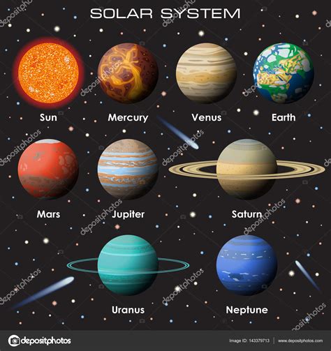 planetas sistema solar-4